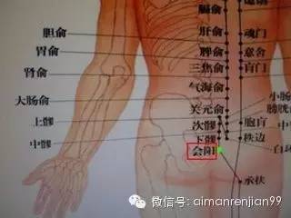 艾灸調咳嗽 溫陽散寒的自然療法